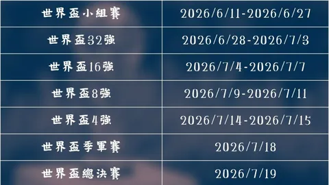皇马力克征服洲际杯，安切洛蒂成就队史最佳教练
